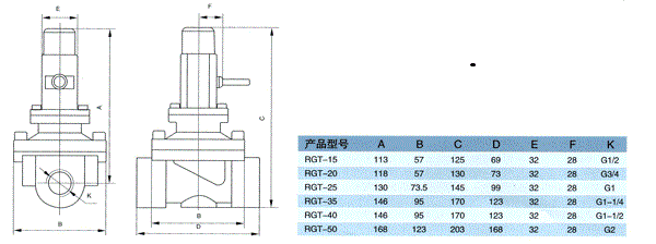 煤气安全电磁阀、保安电磁阀、紧急切断电磁阀的外形尺寸